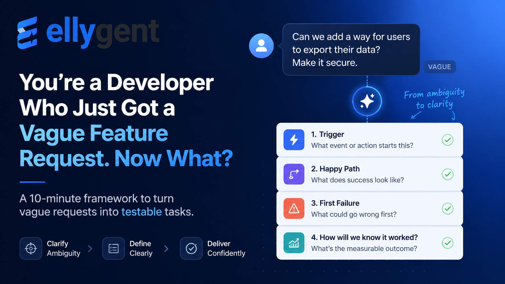 developer-vague-feature-request-now-what
